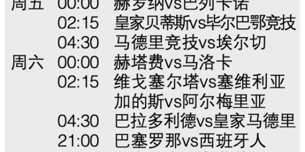 开云下载-西甲前瞻：皇萨竞各有难处，世界杯后黑马继续狂奔？